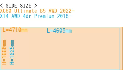 #XC60 Ultimate B5 AWD 2022- + XT4 AWD 4dr Premium 2018-